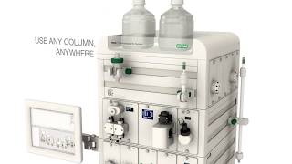 Platform Tour NGC Chromatography — Your Journey to Successful Purification [upl. by Hanser791]