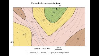 Comment réaliser une coupe géologique par Mme RuaultDjerrab [upl. by Delia]