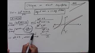 Limits 111 Oblique Asymptotes [upl. by Anahtor34]