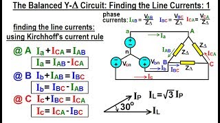 Electrical Engineering Ch 13 3 Phase Circuit 17 of 42 Find Line Current in a YDelta Circuit 1 [upl. by Helsell434]