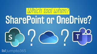 Which tool when for files SharePoint OneDrive or Microsoft Teams [upl. by Riebling]