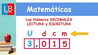 Los Números DECIMALES LECTURA y ESCRITURA ✔👩‍🏫 PRIMARIA [upl. by Yemerej497]