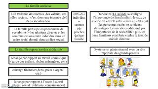 Famille et intégration sociale SOCIOLOGIE [upl. by Kilmarx]