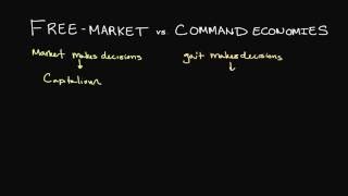 FreeMarket and Command Economies Explained [upl. by Vyky]