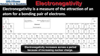 S313 Trends in electronegativity [upl. by Dulcle888]