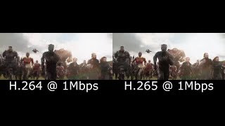 H264 vs H265 comparison 1080p [upl. by Faber776]