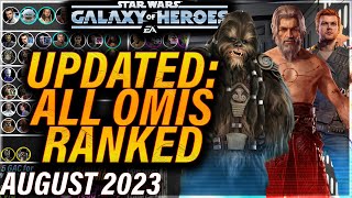 UPDATED ALL OMICRONS RANKED August 2023 [upl. by Alorac769]