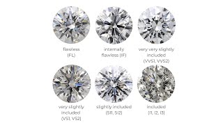 Diamond Clarity Quality amp Price comparison VS1 VS2 VVS1 VVS2 IF FL [upl. by Araed]