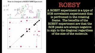 How to interpret a NOESY NMR spectrum [upl. by Nudnarb]