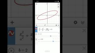 oblique ellipse equation [upl. by Arral]