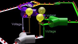 Three phase electric power and phasor diagrams explained [upl. by Onirotciv]