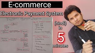 Electronic Payment system in hindi and simple language  Ecommerce  Akant 360 [upl. by Martres90]