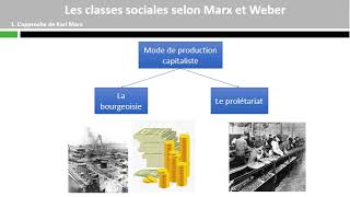 Les classes sociales selon Marx et Weber [upl. by Eniamej919]