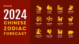 2024 Chinese Zodiac Forecast [upl. by Nyre]