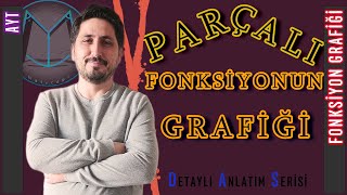 Parçalı Fonksiyonun Grafiği  AYT [upl. by Nyrmac]