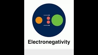 Electronegativity and Bond Polarity [upl. by Elga617]