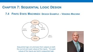 74e  FSM Example Vending Machine [upl. by Nicole142]