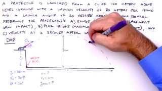 How To Solve Any Projectile Motion Problem The Toolbox Method [upl. by Nomael]