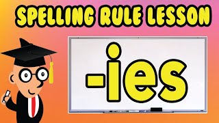 Spelling Rules Making Plurals by Adding ies [upl. by Parris949]