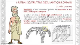 LArte Romana  i sistemi costruttivi  prima parte [upl. by Cynthea]