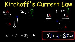 Kirchhoffs Current Law Junction Rule KCl Circuits  Physics Problems [upl. by Zolner]