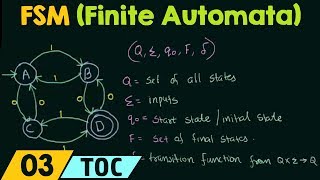 Finite State Machine Finite Automata [upl. by Cy]