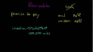 Receivables Financial Accounting [upl. by Ostler]