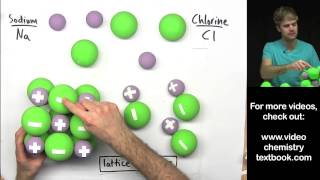 Ionic Bonding Part 3 [upl. by Sheng]