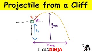 Projectile launched off a cliff at an angle [upl. by Elly]