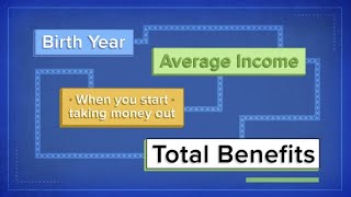 How Social Security benefits are calculated on a 60000 salary [upl. by Ammadas]