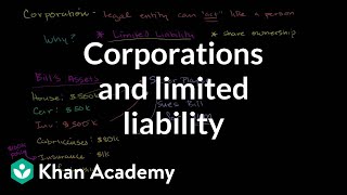 Corporations and limited liability  Taxes  Finance amp Capital Markets  Khan Academy [upl. by Nyleek]