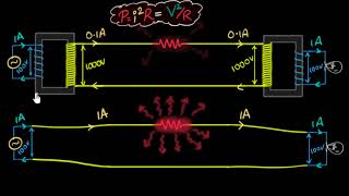 Transformer currents amp energy losses intuition  AC  Physics  Khan Academy [upl. by Lila]