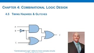 45  Timing Hazards amp Glitches [upl. by Thane]