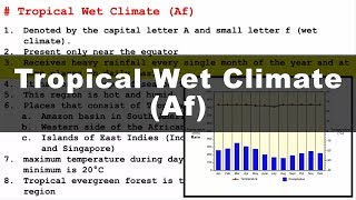 Koppen Scheme  Tropical Wet Climate Af  UPSC IAS Geography [upl. by Estren133]