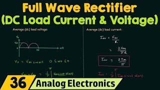 Full Wave Rectifier DC Load Current amp DC Load Voltage [upl. by Acsisnarf]