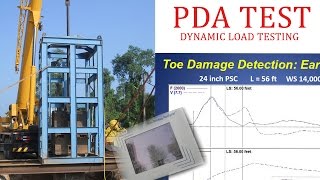 PDA Test  Dynamic Load Testing [upl. by Cynthy]