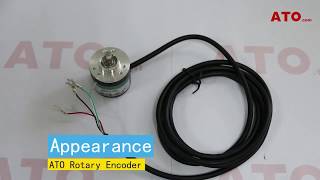 Wiring an Incremental Rotary Encoder with PLC [upl. by Lindberg]