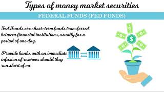 Money Markets Overview and Types [upl. by Amor]