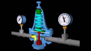 como funciona uma válvula reguladora de pressão [upl. by Hoffert]