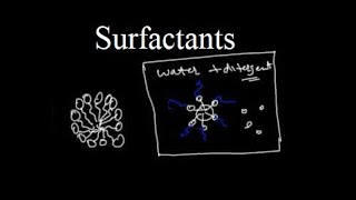 What are Surfactants [upl. by Emil]