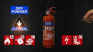 Fire Extinguisher Types  Dry Powder Extinguisher  iHASCO [upl. by Solrac765]