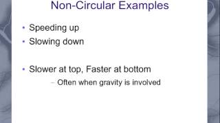 Nonuniform Circular Motion [upl. by Immak]