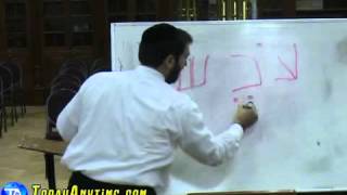 Secrets Of Hebrew Letters [upl. by Shirk]