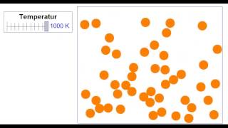 Teilchenmodell  Temperaturänderung viele Teilchen [upl. by Atwater766]