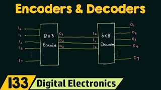 Introduction to Encoders and Decoders [upl. by Crowell]