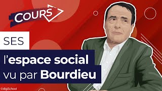 Lespace social vu par Pierre Bourdieu  SES [upl. by Midian]