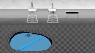 How WaterfloodPolymer Works [upl. by Landing]