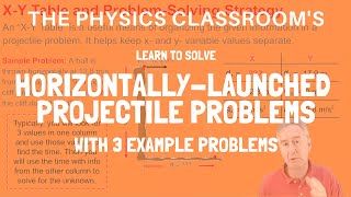 Solving HorizontallyLaunched Projectile Problems [upl. by Bette-Ann306]