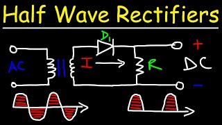 Half Wave Rectifiers [upl. by Nichole]