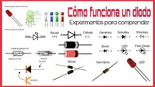 CÓMO FUNCIONA UN DIODO  EXPERIMENTOS PARA COMPRENDER [upl. by Anoi593]